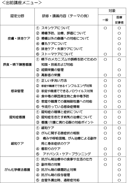 浜田医療センター認定看護師による出前講座のご案内（PDF）(R2年度)