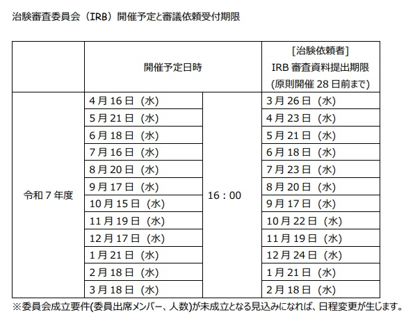 令和7年度治験審査委員会(IRB)開催日