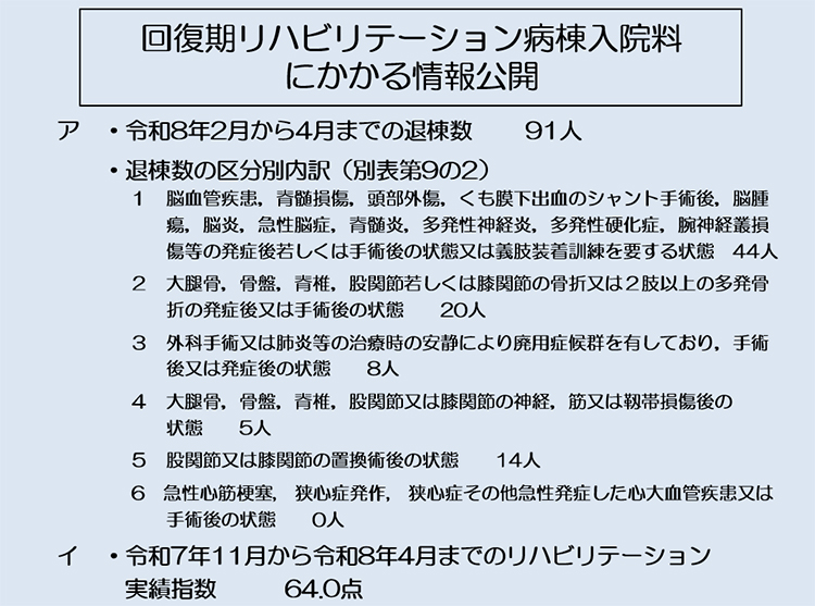 回復期リハビリテーション病棟入院料にかかる情報公開