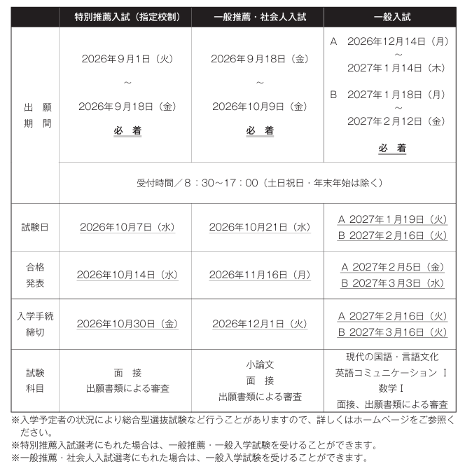 入試予定