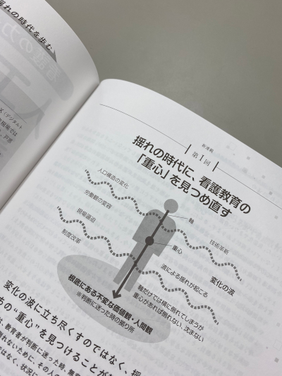 雑誌内容
